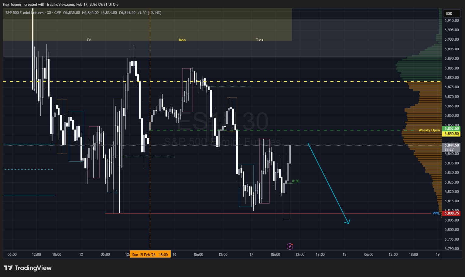 Pasted image 20260217093135.png