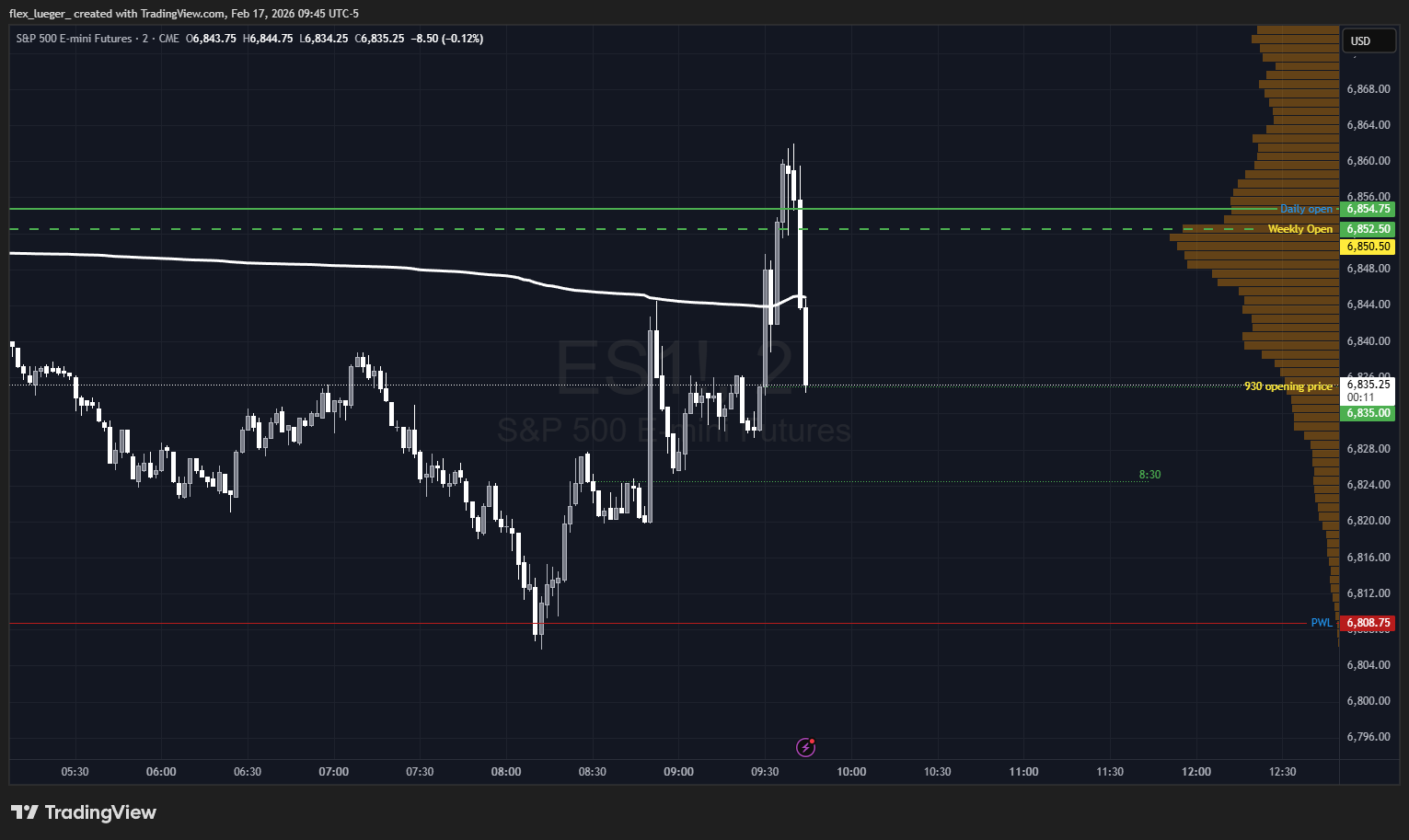 Pasted image 20260217094608.png