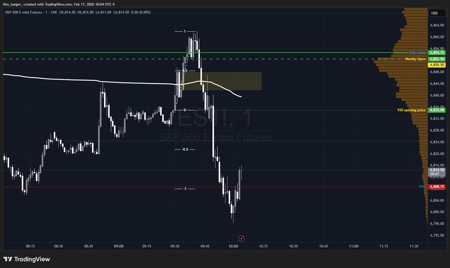 Pasted image 20260217100507.png