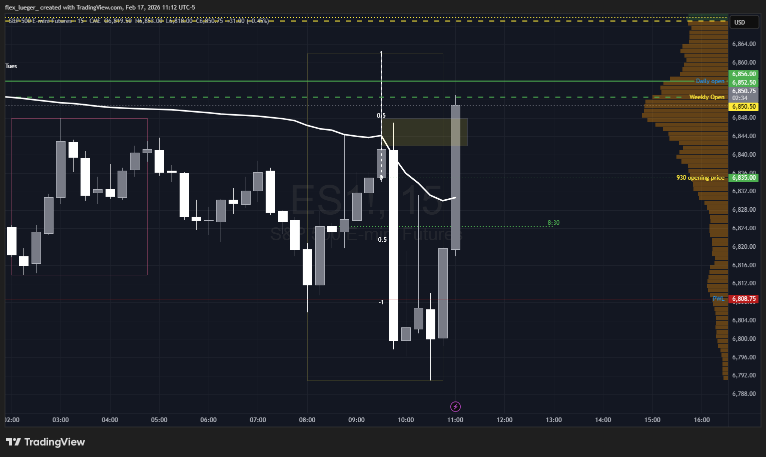 Pasted image 20260217111247.png