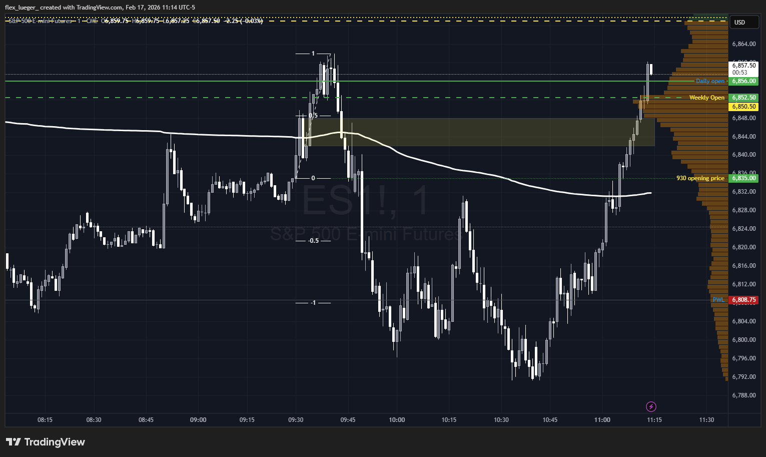 Pasted image 20260217111408.png