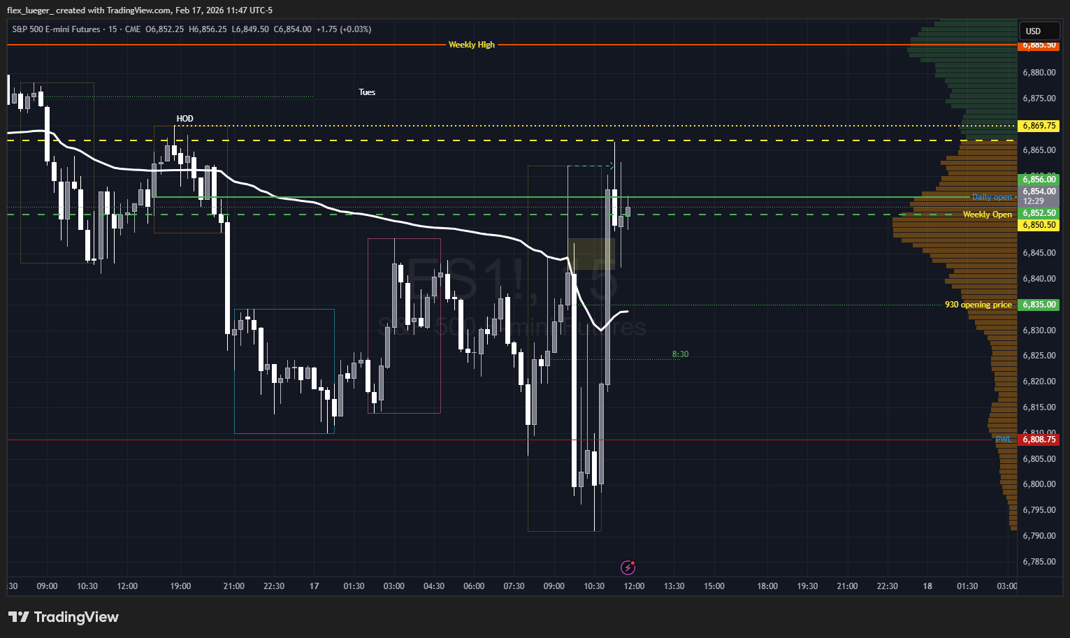 Pasted image 20260217114732.png