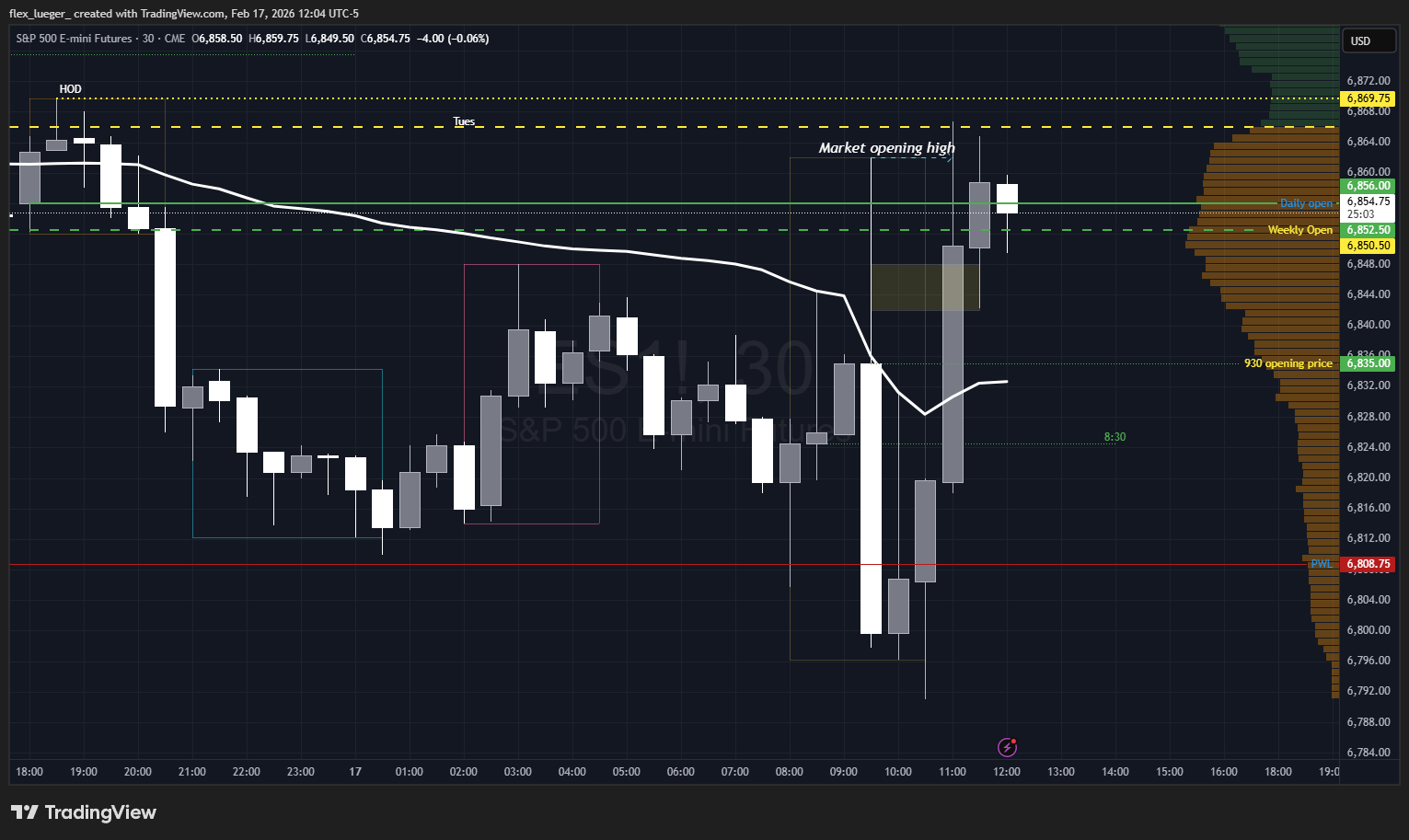 Pasted image 20260217120458.png