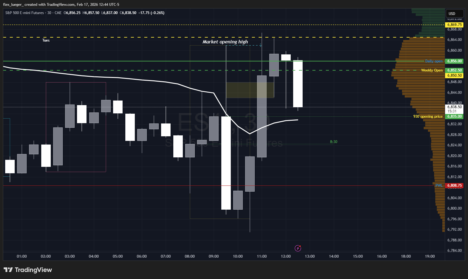 Pasted image 20260217124443.png