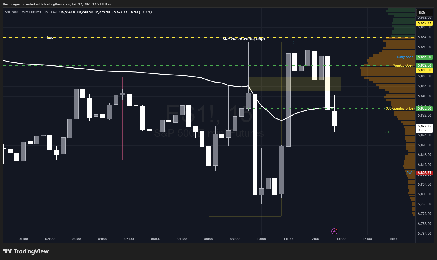 Pasted image 20260217125330.png