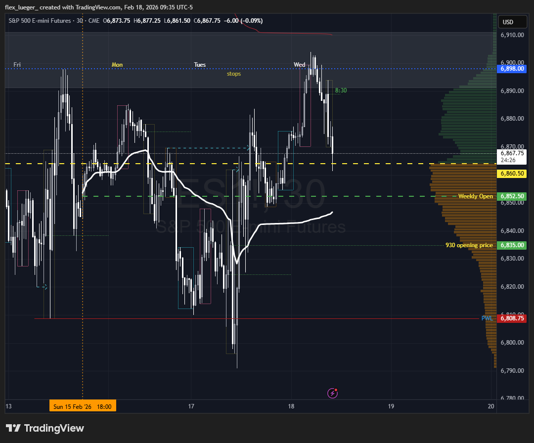 Pasted image 20260218093535.png