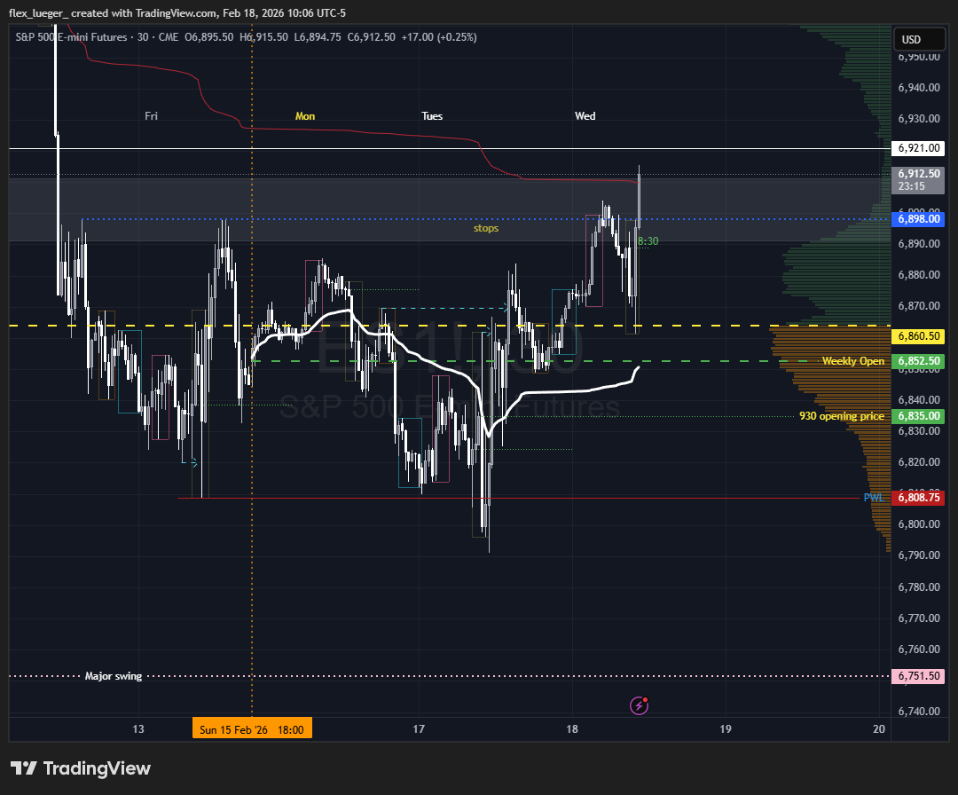 Pasted image 20260218100647.png