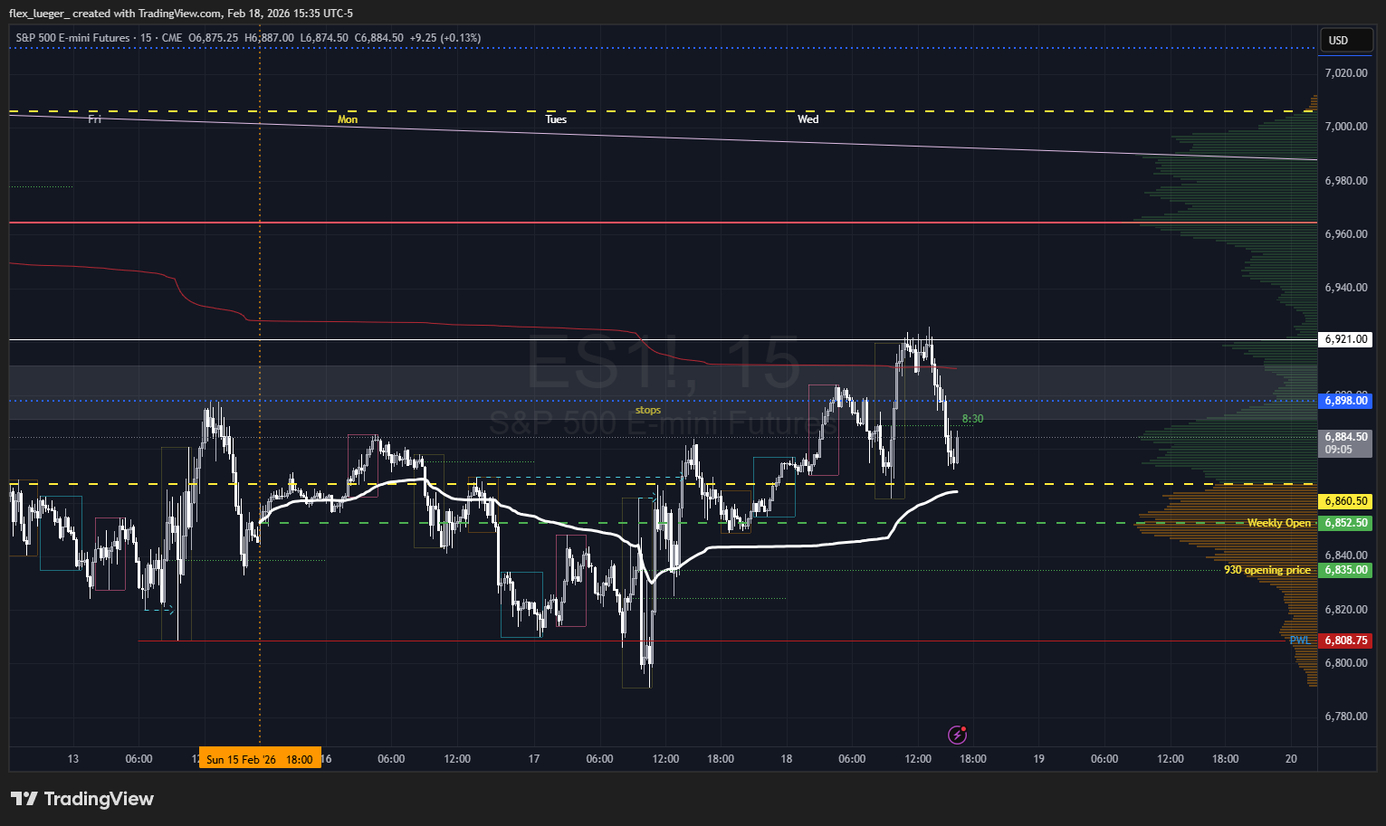 Pasted image 20260218153557.png