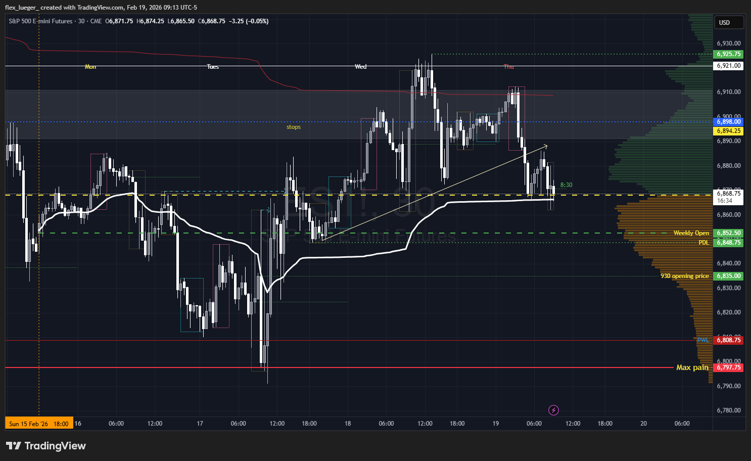 Pasted image 20260219091329.png