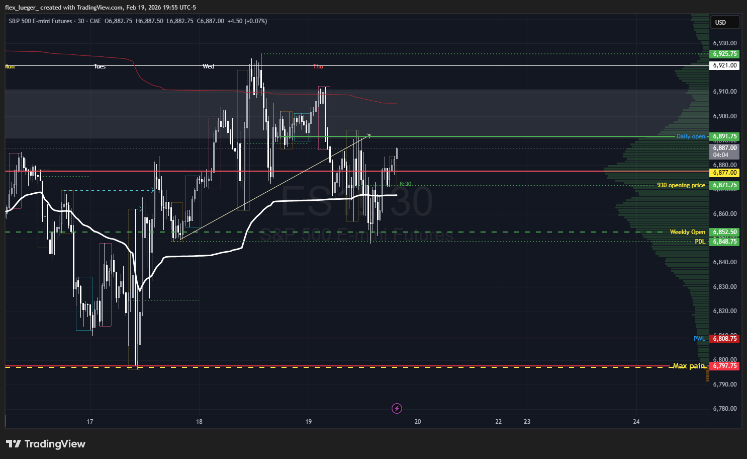 Pasted image 20260219195633.png