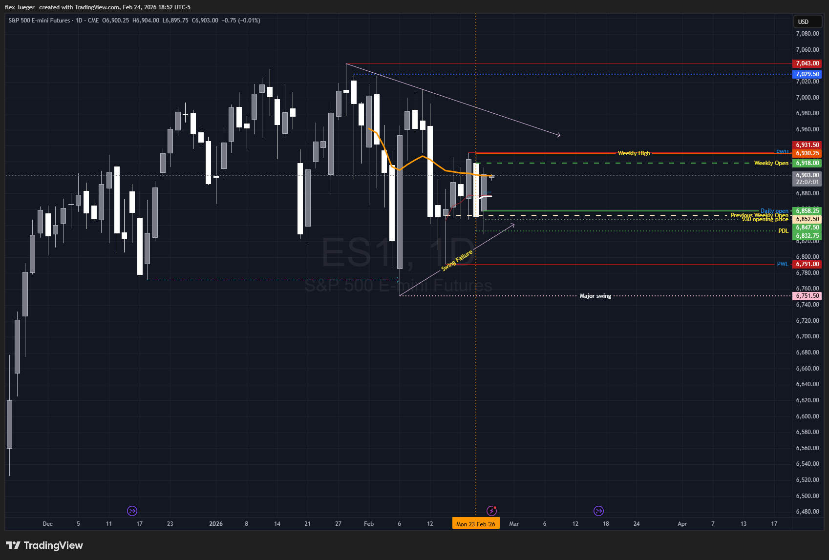 Pasted image 20260224185300.png