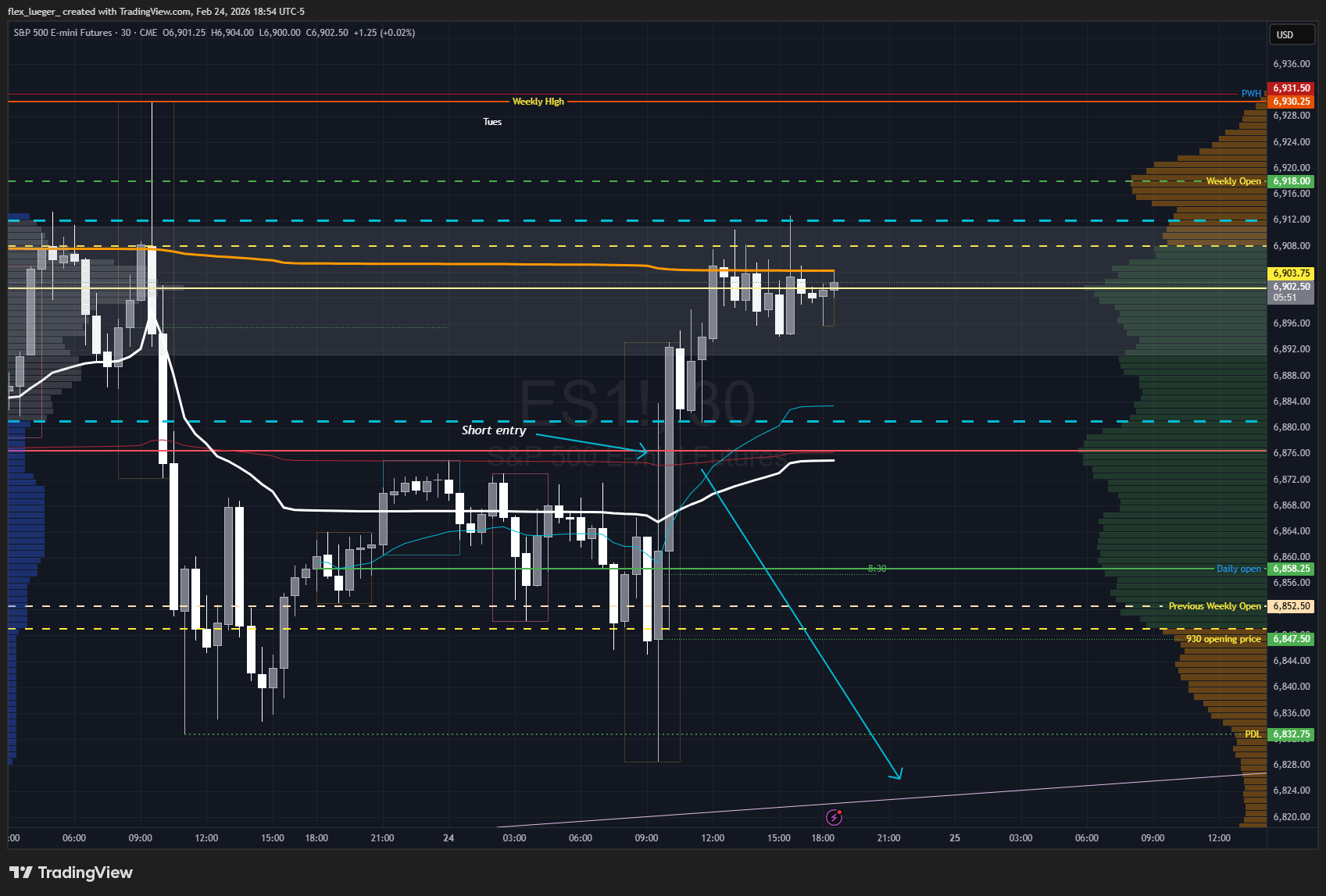 Pasted image 20260224185412.png