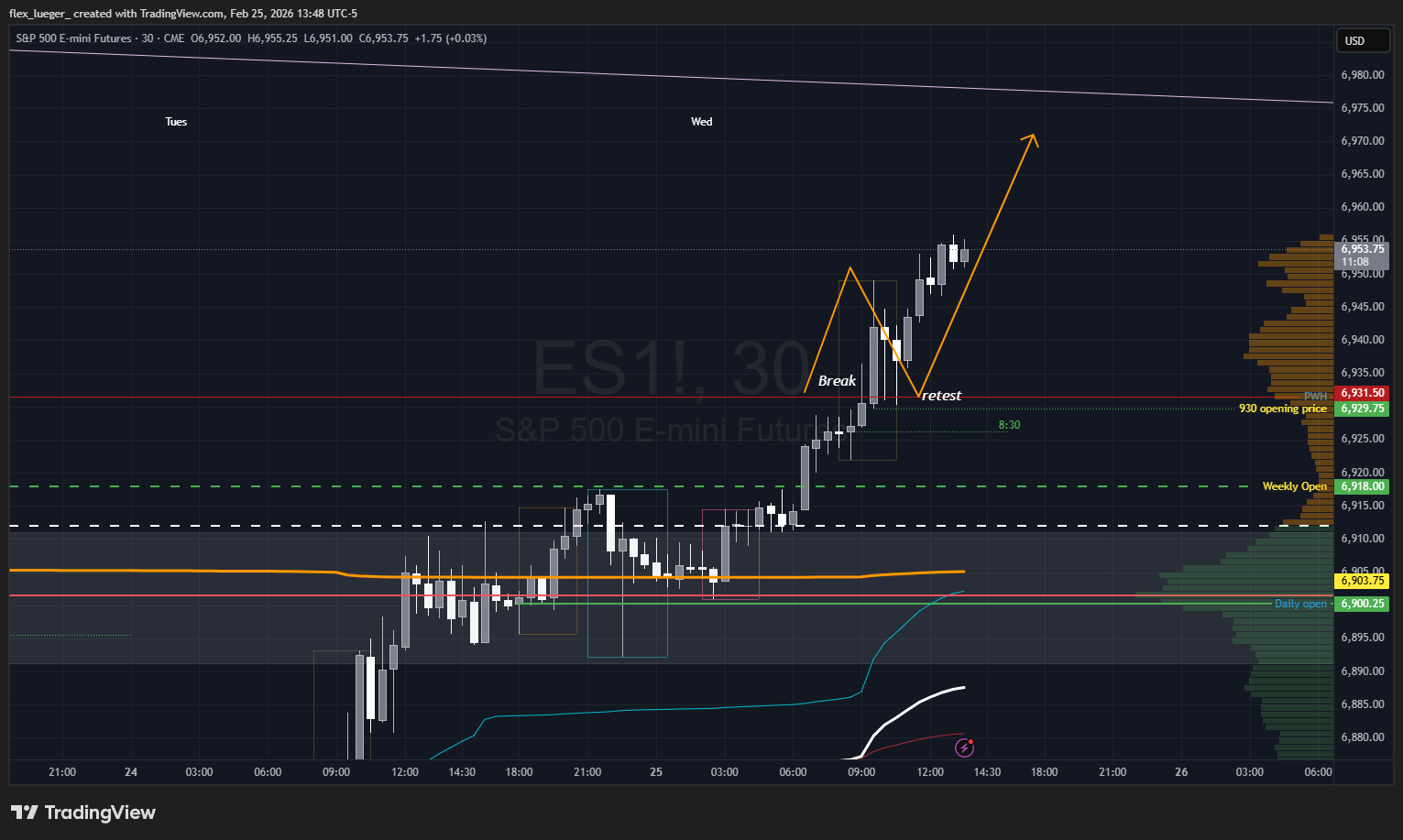 Pasted image 20260225134906.png