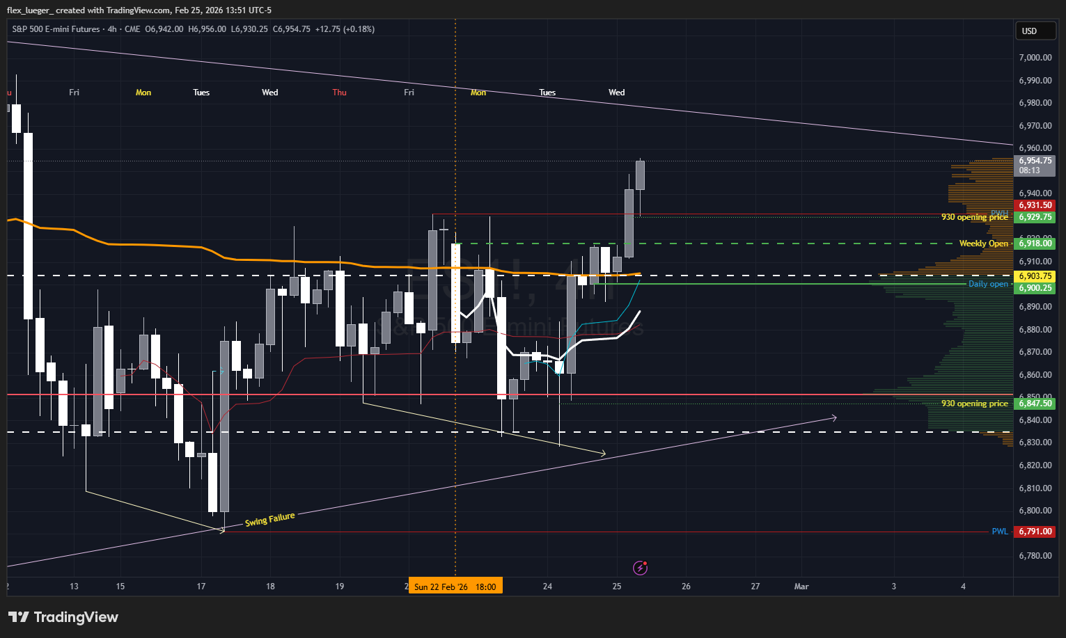 Pasted image 20260225135149.png