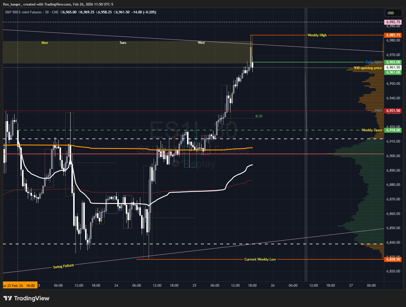 Pasted image 20260226115041.png