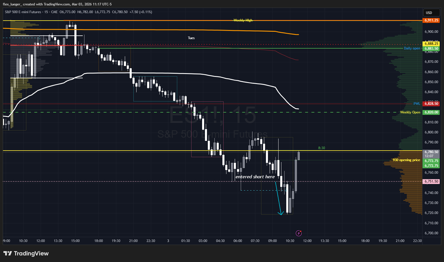 Pasted image 20260303111755.png