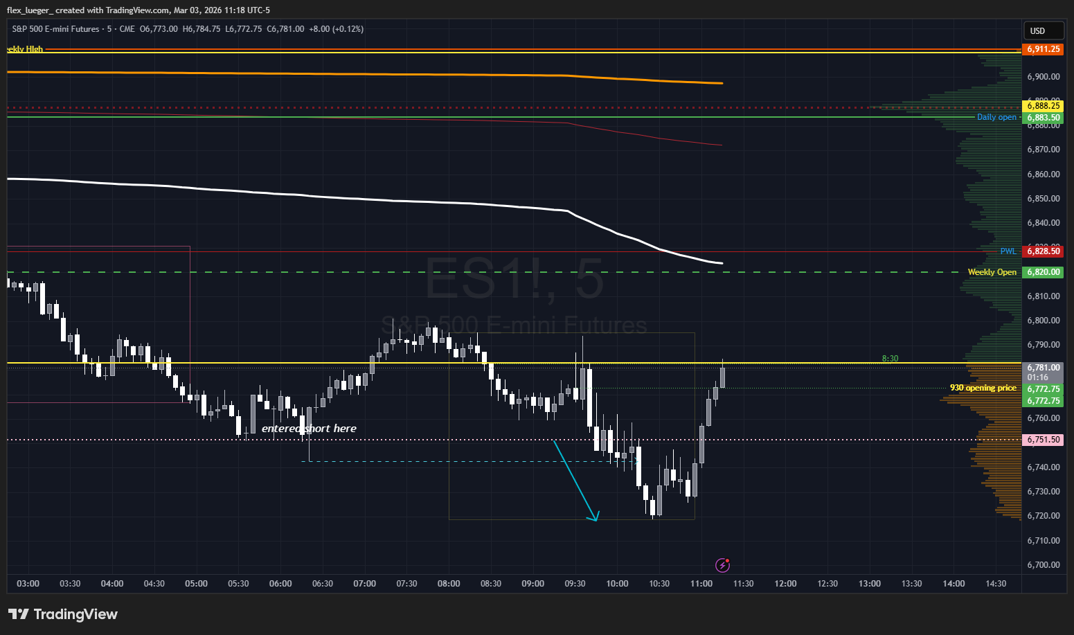 Pasted image 20260303111845.png