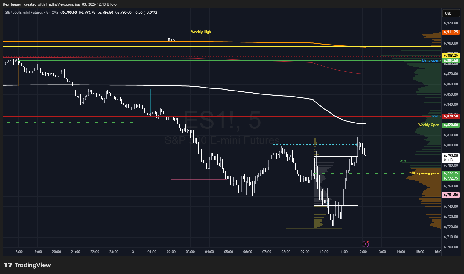 Pasted image 20260303121348.png