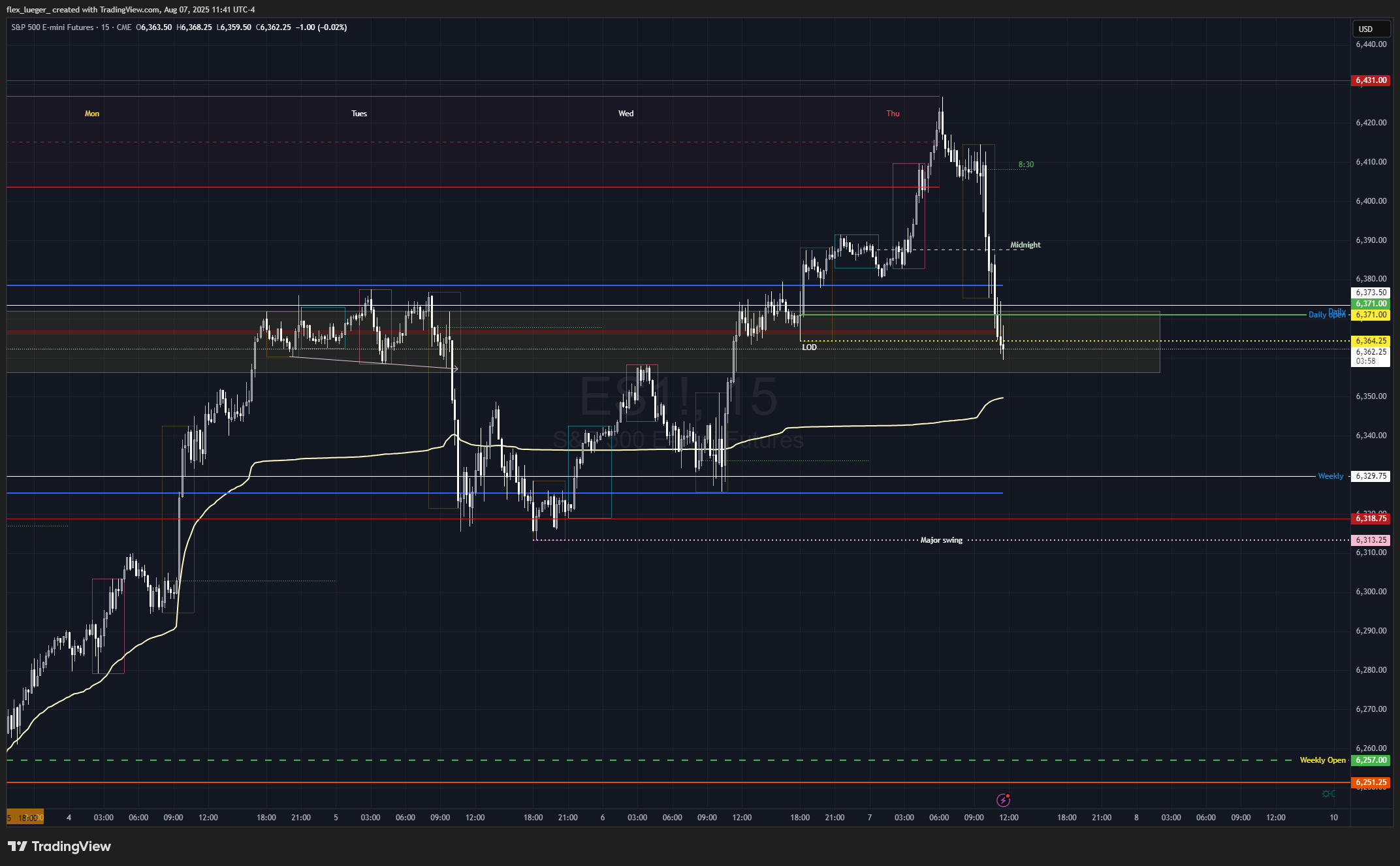 Pasted image 20250807114105.png