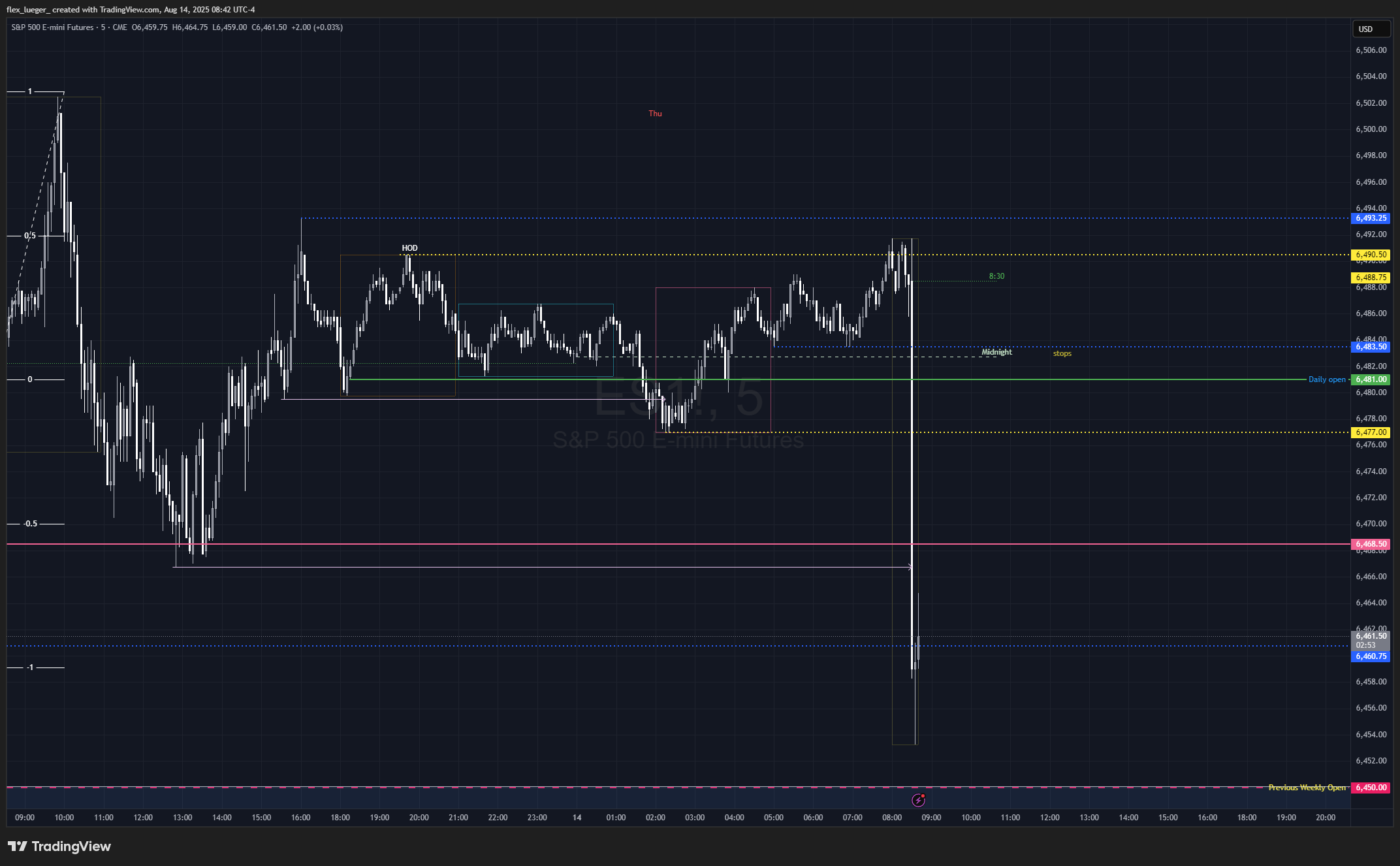 Pasted image 20250814084209.png