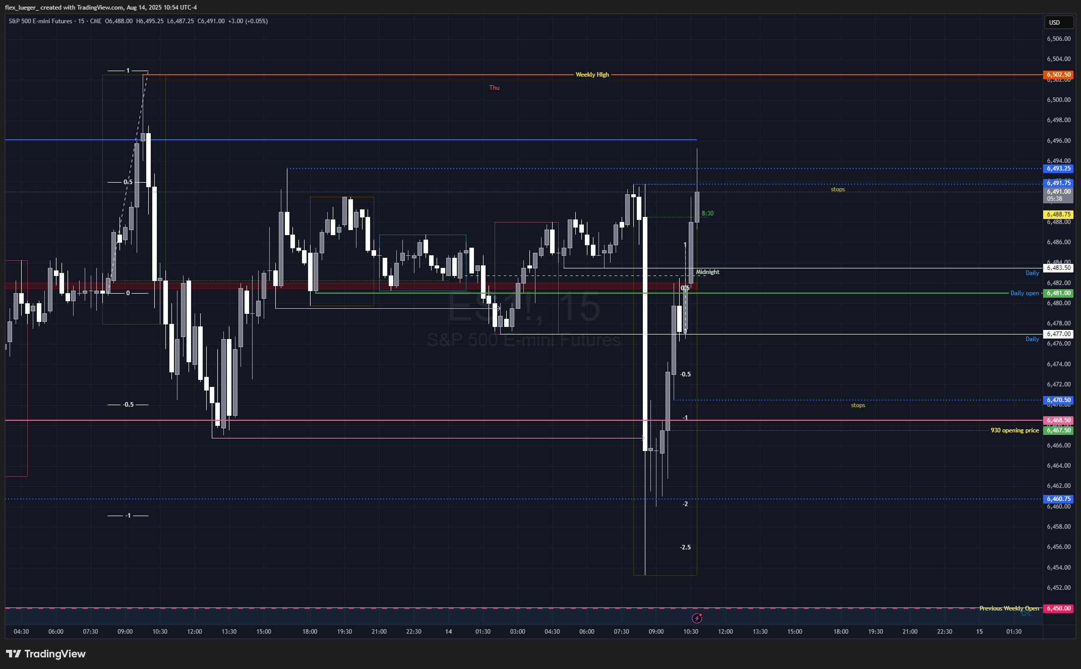 Pasted image 20250814105435.png