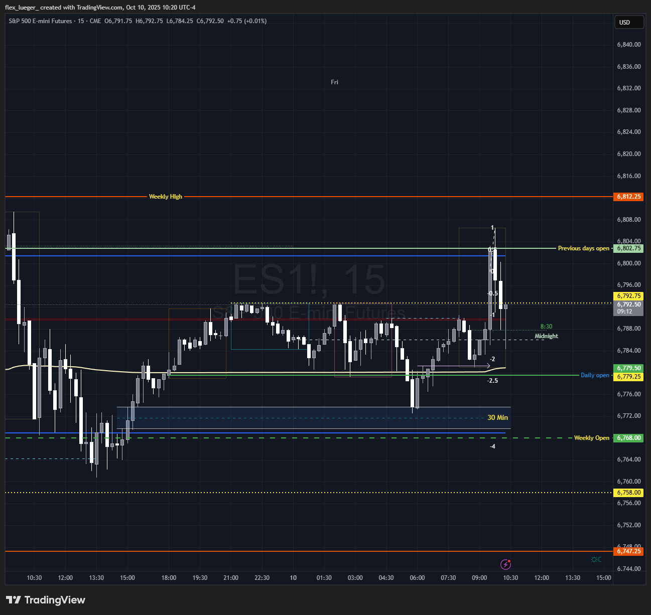 Pasted image 20251010102053.png