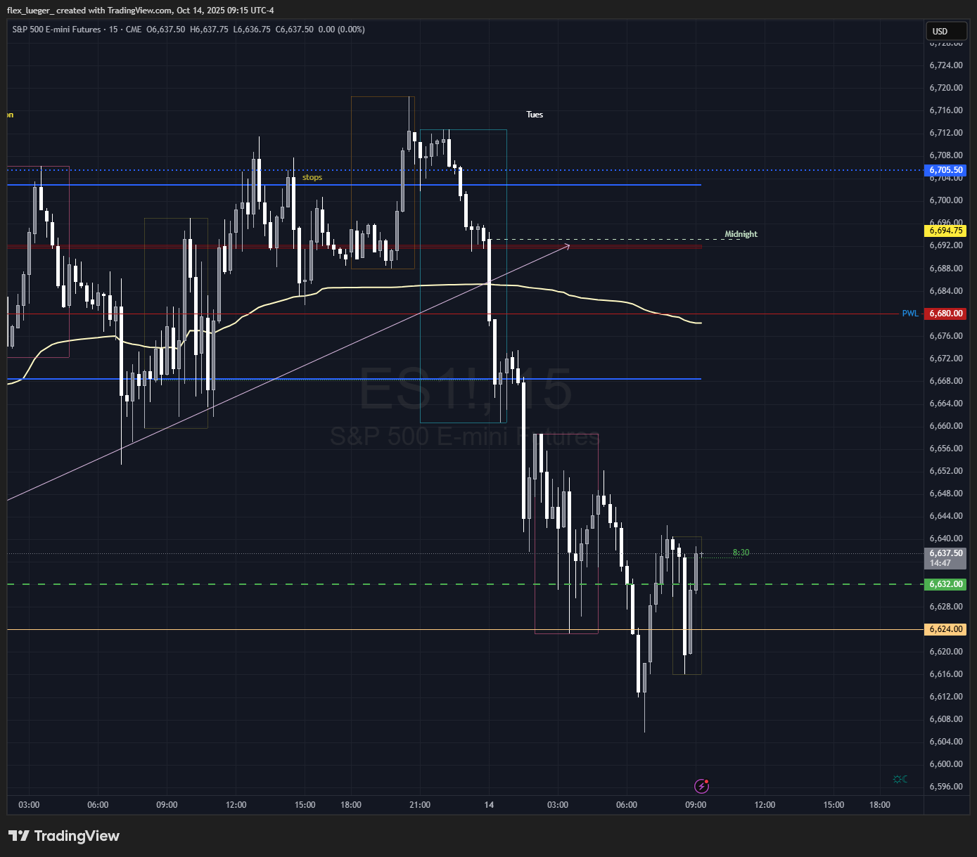 Pasted image 20251014091514.png