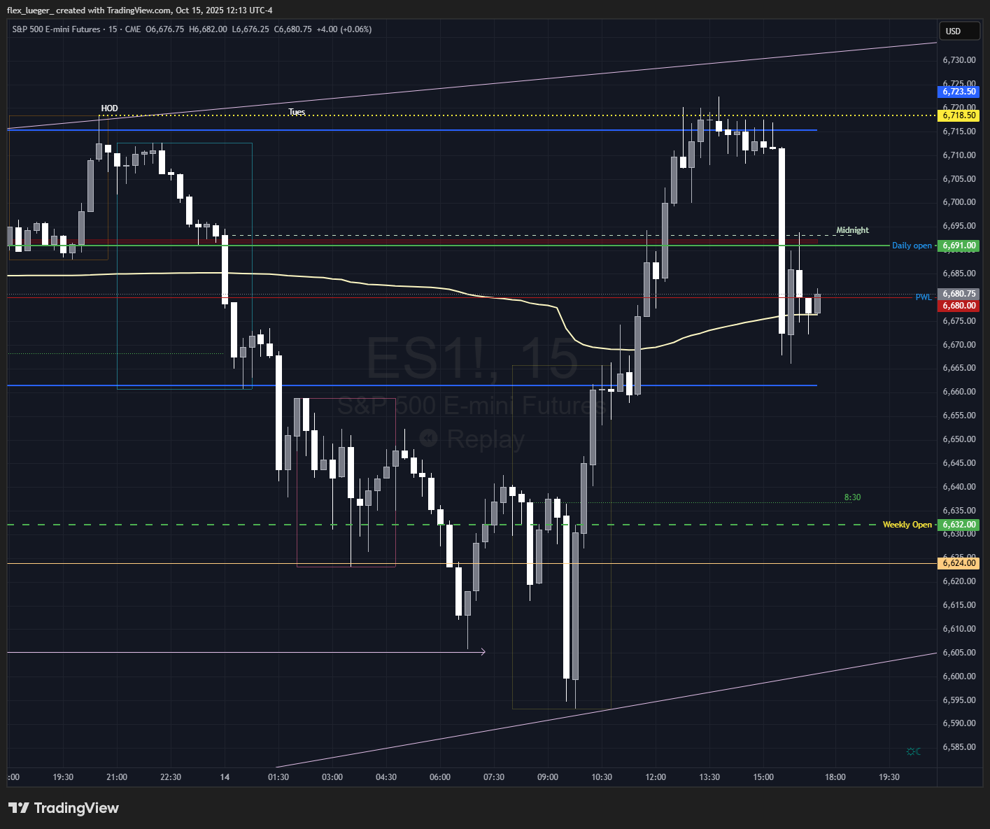 Pasted image 20251015121358.png