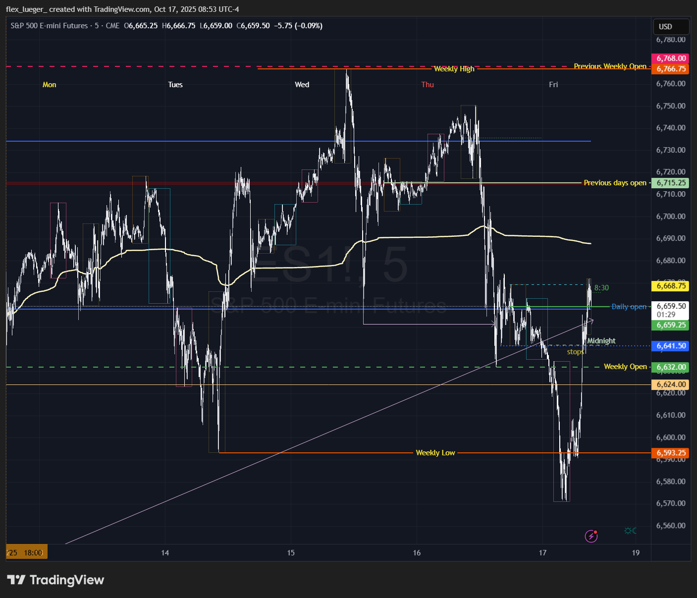 Pasted image 20251017085334.png