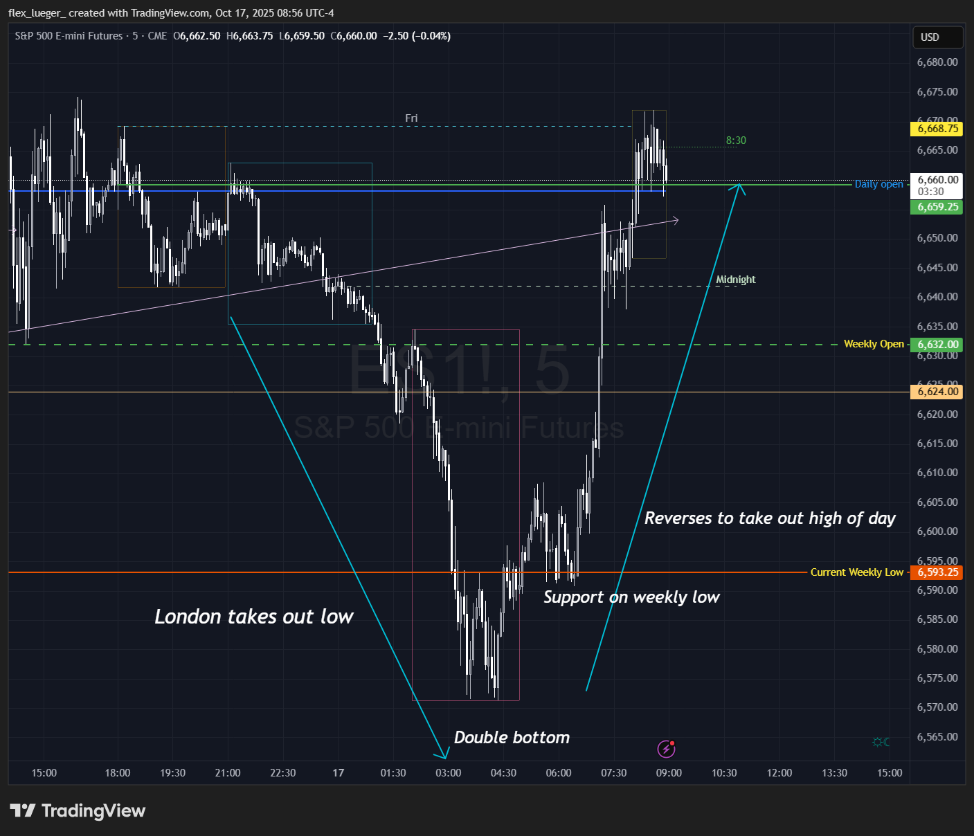 Pasted image 20251017085716.png