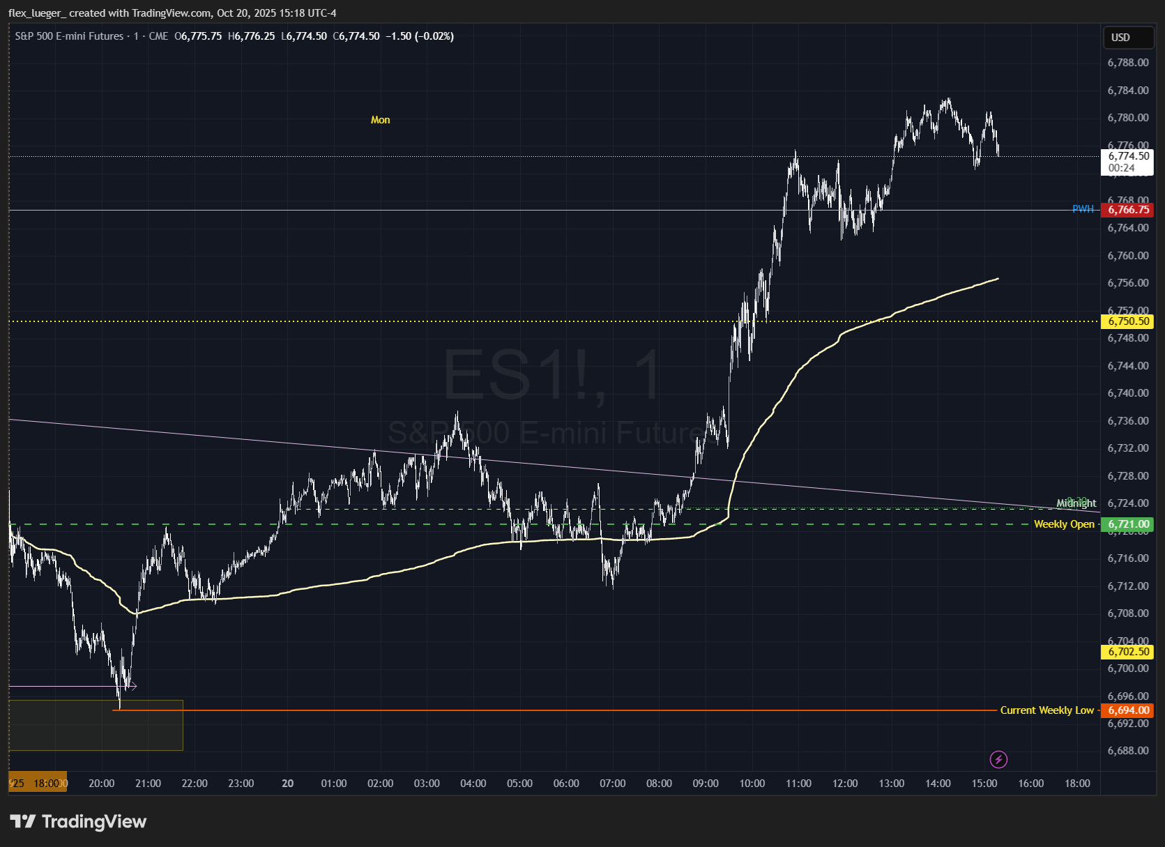 Pasted image 20251020151838.png